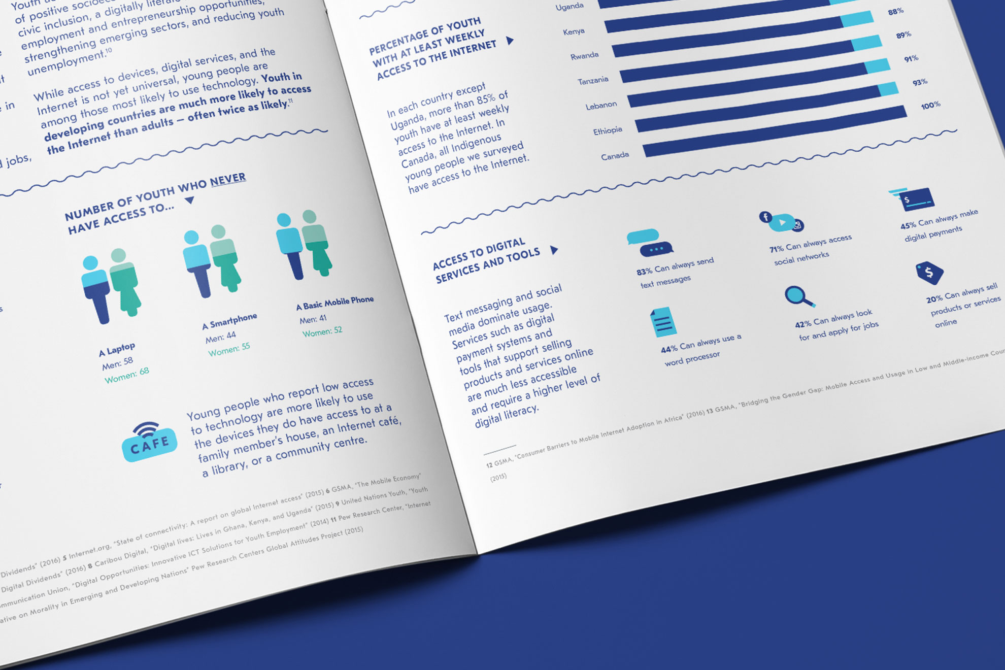 Close up image of graphics and icons in DOT annual report