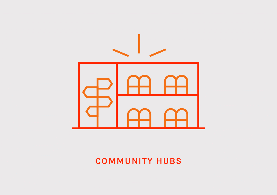 Community hubs icon for Tapestry website