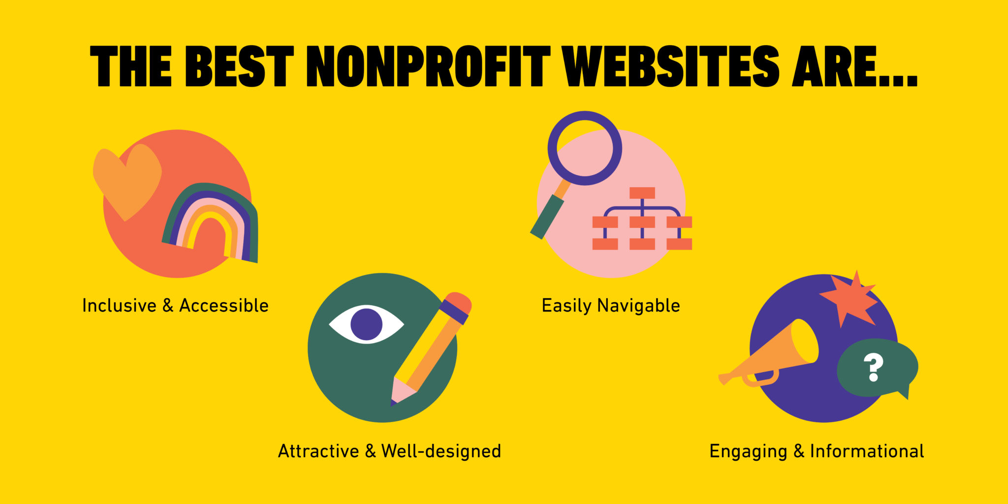 Best Nonprofit Websites Our 2022 Inspiration Roundup