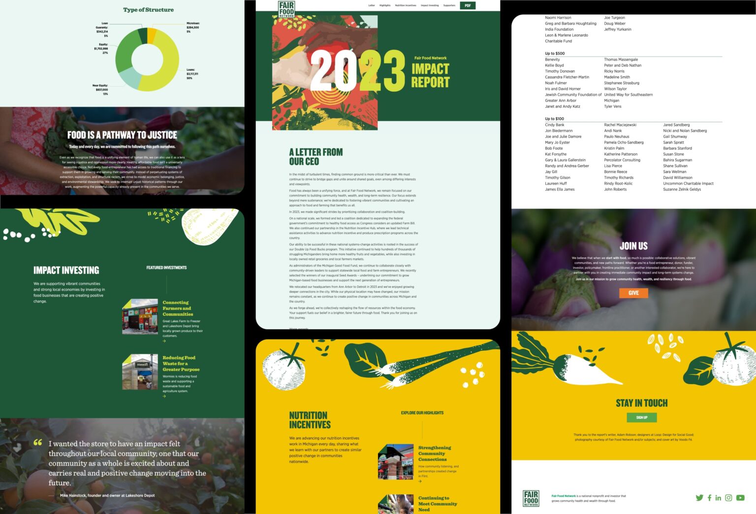 Image showcasing Social media image sizes for all networks [March 2026]